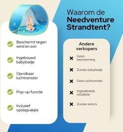 Needventure Baby Strandtent - Pop Up Tent - Windscherm Strand - Camping Strandtentje - Speeltent - Blauw -Buiten Reizen Winkel 1115x1200