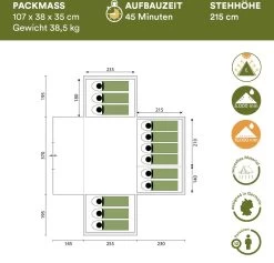 Skandika Nimbus Sleeper 12 Tent – Koepeltenten – 12 Persoons Familietent - Campingtent – Muggengaas – Sleeper Technology (3 Extra Donkere Slaapcabines) – 760 X 630 X 215 Cm (LxBxH) – 5000 Mm Waterkolom – Camping, Tuin – Kamperen – Blauw/wit -Buiten Reizen Winkel 1200x1150