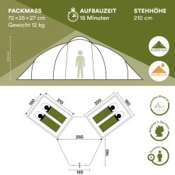 Skandika Bern 4 Koepeltent - Koepeltent - Tenten - 4 Persoons Kampeertent Met Panoramisch Dakraam, 2 Slaapcabines, Grondzeil, 210 Cm Stahoogte, Waterdicht, 4000 Mm Waterkolom - Grote Outdoor Familie Tent, Kampeertent - Grijs -Buiten Reizen Winkel 1200x1200 136