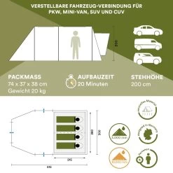 Skandika Pitea XL UP Tent – Koepeltenten - Autotent – 4 Persoons Campingtent Voor SUV, Caddy, Auto, CUV – Vrijstaand – Met/zonder Slaapcabine – Max. Stahoogte 200 Cm – Waterdicht Met 3000mm Waterkolom - 515 X 300 X 200 Cm (LxBxH) – Kamperen - Grijs -Buiten Reizen Winkel 1200x1200 143