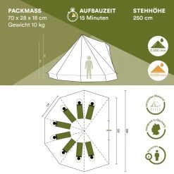 Skandika Tipii II Tent – Tipi-tenten – Teepee – 8 Persoons Campingtent – Muggengaas – 250 Cm Stahoogte – Uitneembare Tentvloer – 3000 Mm Waterkolom – Indische Tent, Partytent, Festivaltent – Outdoor, Camping, Tuin – Kamperen – Grijs/turquoise -Buiten Reizen Winkel 1200x1200 90