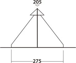 Easy Camp Tent Bolide 400 - Rood - 4 Persoons -Buiten Reizen Winkel 1200x989