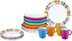 Brunner Lunch Box Serviesset, Bont