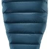 Therm-a-Rest Hyperion 20 UL Slaapzak S