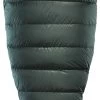 Therm-a-Rest Hyperion 32 UL Slaapzak S